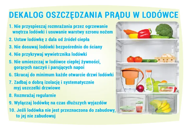 Jak prawidłowo ustawić lodówkę? Oszczędzaj prąd i jedzenie!