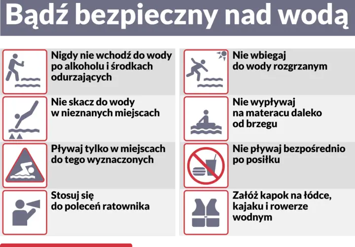 Wędliny próżniowe bez lodówki? Maks. 2h! Poznaj zasady bezpieczeństwa