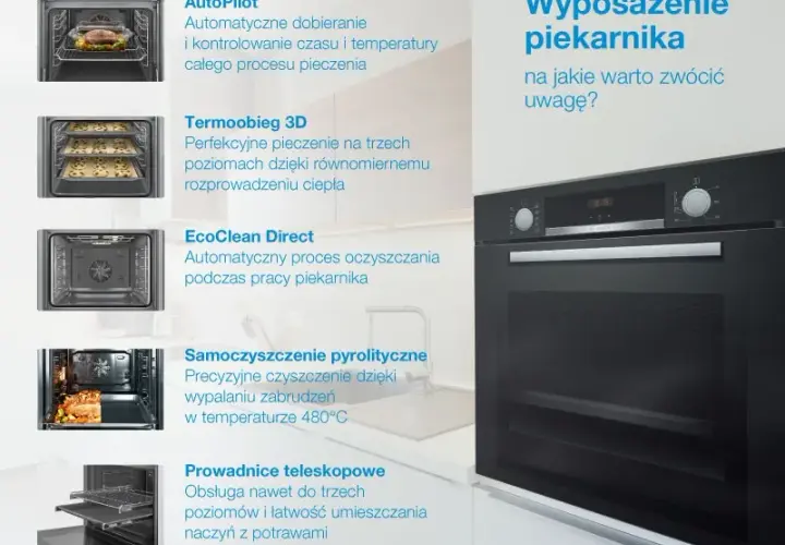 Jaki piekarnik do zabudowy? Wybierz mądrze: funkcje, czyszczenie, budżet