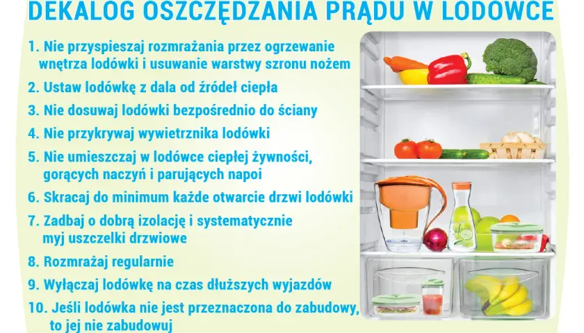 Jak prawidłowo ustawić lodówkę? Oszczędzaj prąd i jedzenie!