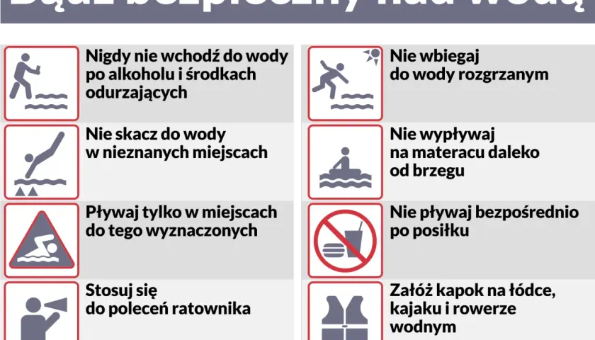 Wędliny próżniowe bez lodówki? Maks. 2h! Poznaj zasady bezpieczeństwa