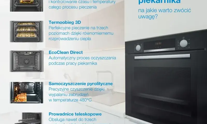 Jaki piekarnik do zabudowy? Wybierz mądrze: funkcje, czyszczenie, budżet