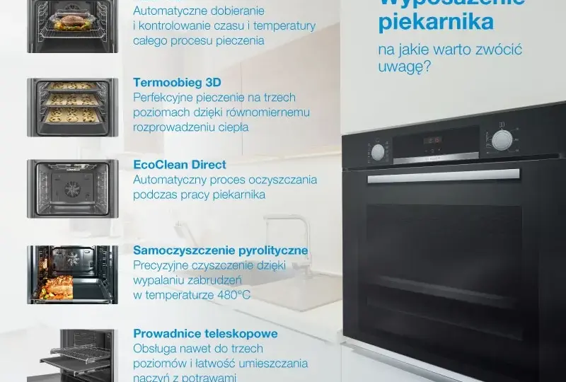 Jaki piekarnik do zabudowy? Wybierz mądrze: funkcje, czyszczenie, budżet