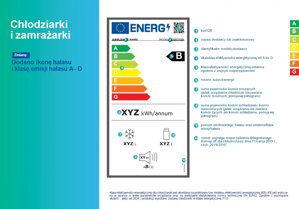 nowa etykieta energetyczna zamrażarki