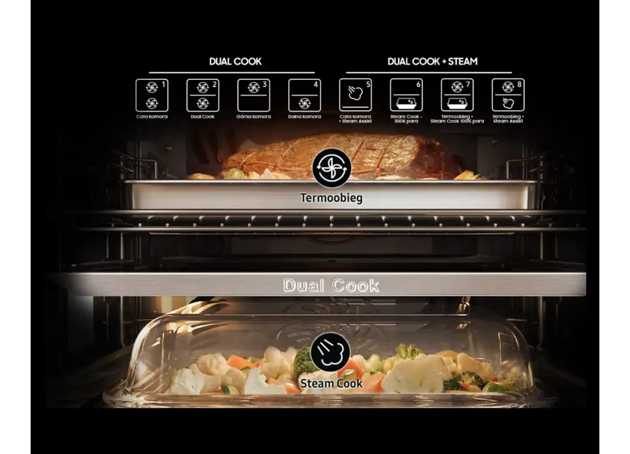 Jak ustawić samsung dual cook góra dół? Górna komora piecze mięso, dolna gotuje warzywa na parze.