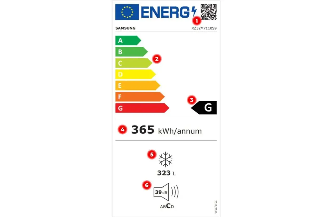 etykieta energetyczna zamrażarki nowa klasa A do G