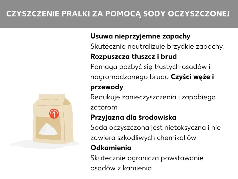 domowe sposoby czyszczenia pralki ocet soda