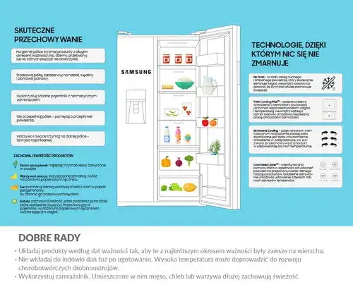 Rozmieszczenie produktów w lodówce infografika